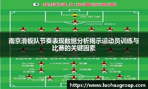 南京滑板队节奏表现数据分析揭示运动员训练与比赛的关键因素